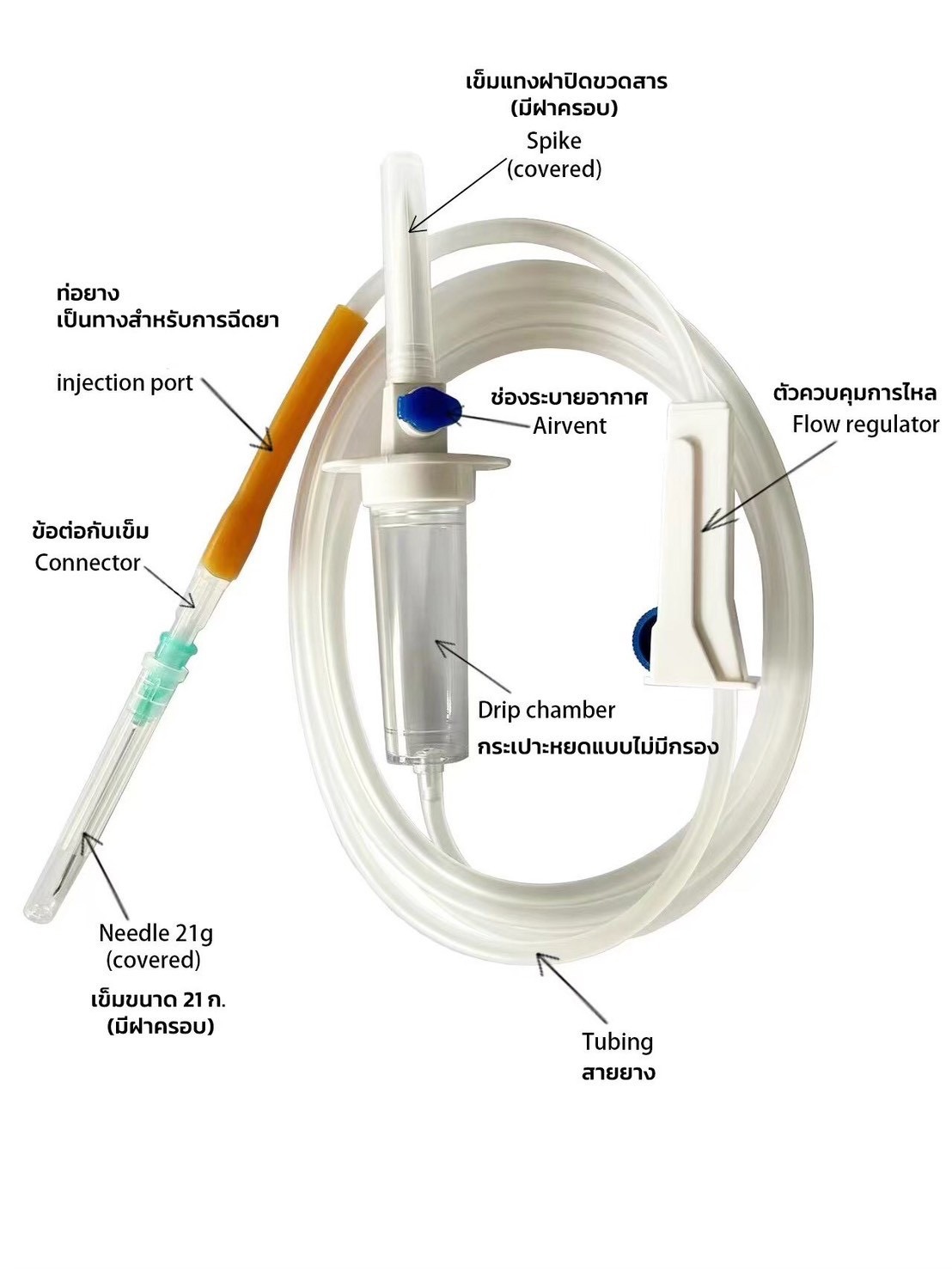 ชุดให้สารละลายทางหลอดเลือด (Disposable Infusion Set) 20Drops/ml -8ed7dd77-203d-419a-0299-08de5bde9bbe